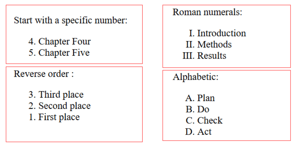 HTML Ordered Lists Attributes