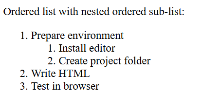Ordered list with nested ordered sub-list